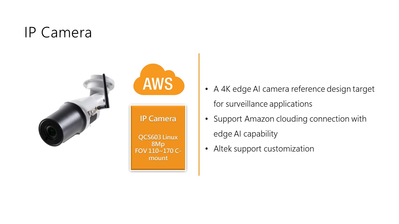 Altek-AI Camera | 產品資訊